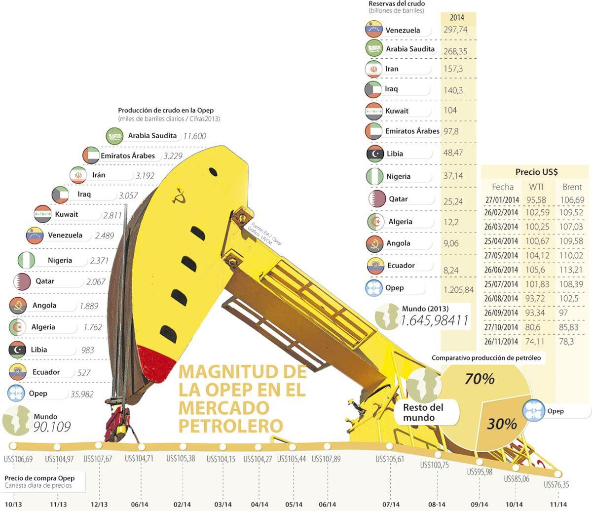 C:\Users\hp\Documents\petroleo1127-1000.jpg